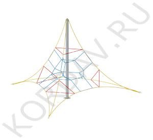 Канатная площадка КП 7 (2)